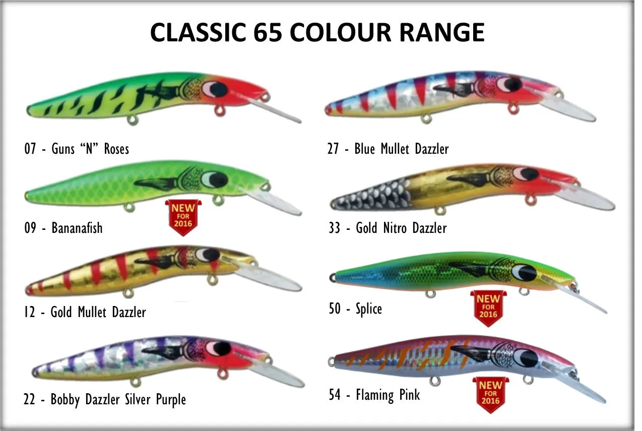 Classic Lures Classic 65